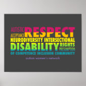 AWN Rainbow Pride Poster (Vorne)