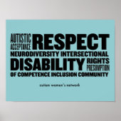 AWN Word Cloud Poster (Vorne)