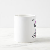 Axetail Sauceback Kaffeetasse (Mittel)