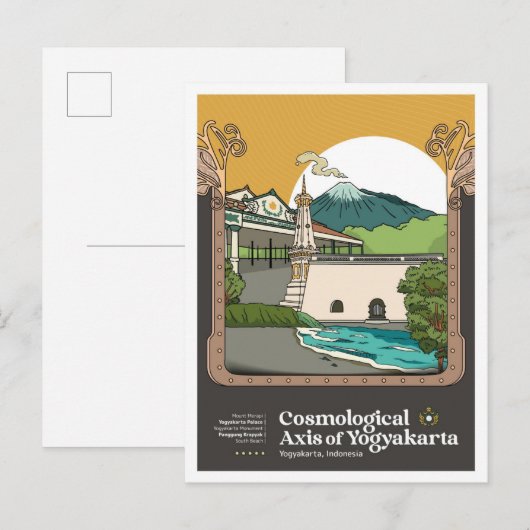 Axis of Yogyakarta Indonesia Travel Postkarte (Vorne/Hinten)