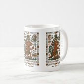 Axolotl Teotl - Gott der Gewässer Kaffeetasse (VorderseiteRechts)