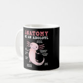 Axolotls Anatomie eines Axolotl Kawaii Kaffeetasse (Vorderseite Links)