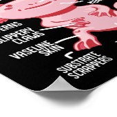 Axolotls Anatomie eines Axolotl Kawaii Poster (Ecke)