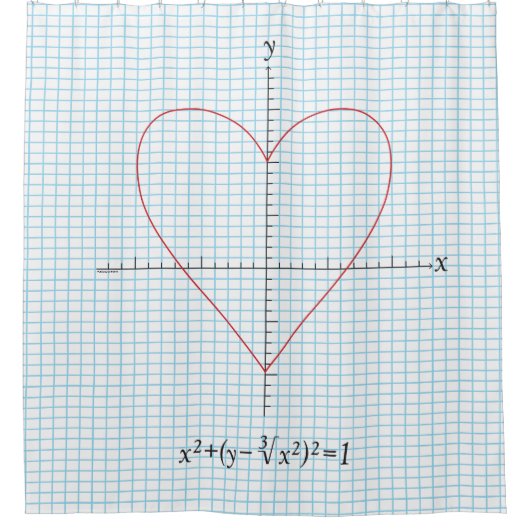 Axt-Herz Duschvorhang (Vorderseite)