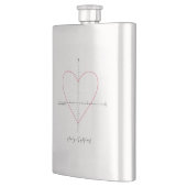 Axt-Herz Flachmann (Links)