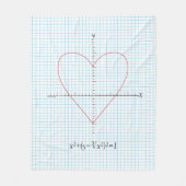 Axt-Herz Fleecedecke (Vorderseite)