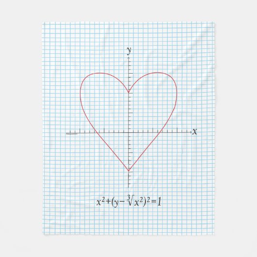 Axt-Herz Fleecedecke (Vorderseite)