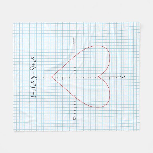 Axt-Herz Fleecedecke (Vorderseite (Horizontal))