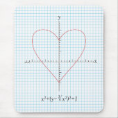 Axt-Herz Mousepad (Vorne)