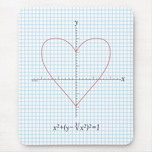 Axt-Herz Mousepad (Vorne)