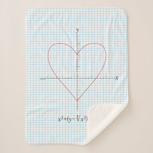 Axt-Herz Sherpadecke (Vorderseite)