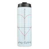 Axt-Herz Thermosbecher (Vorderseite)