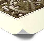 Ayer, MA Panoramic Map - 1886 Poster (Ecke)