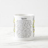 Ayers, der Ursprung, Bedeutung und das Wappen Kaffeetasse (Mittel)
