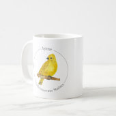 Ayme -  Goldammer aus Natlara Kaffeetasse (Vorderseite Links)