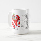 Ayres, der Ursprung, die Bedeutung und das Wappen Kaffeetasse (Vorderseite Links)