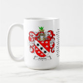 Ayres, der Ursprung, die Bedeutung und das Wappen Kaffeetasse (Links)