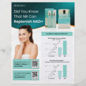 Ayucell Anti-Aging Essentials Bundle Collagen Tria Flyer (Vorne)