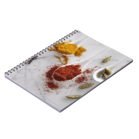 Ayurveda-Erwärmung Notizblock (Linke Seite)