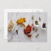 Ayurveda-Erwärmung Postkarte (Vorne/Hinten)