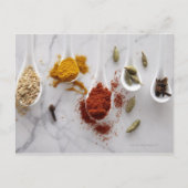 Ayurveda-Erwärmung Postkarte (Vorderseite)