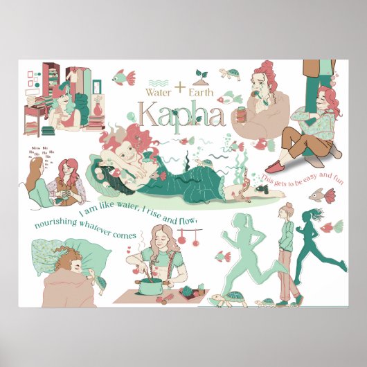 Ayurveda Kapha Dosha Poster (Vorne)