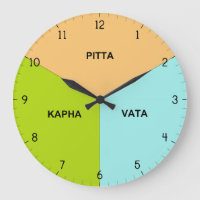Ayurveda-Körperuhr - Ayurvedische Dosha-Stunden-Ze
