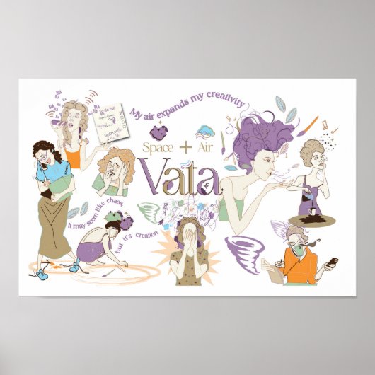 Ayurveda Vata Dosha Poster (Vorne)