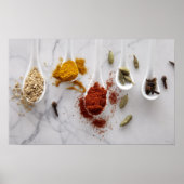 Ayurvedic Warming Spices Poster (Vorne)