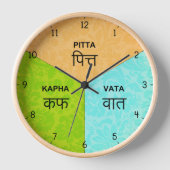 Ayurvedische Uhr - Ayurveda Body Dosha Zeitstunden (Vorderseite)