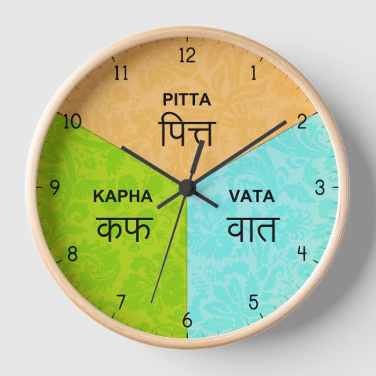 Ayurvedische Uhr - Ayurveda Body Dosha Zeitstunden (Vorderseite)