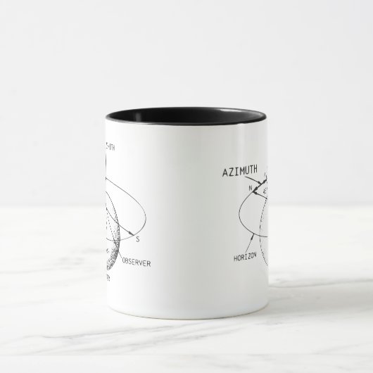 Azimut-Diagramm Tasse (Zentrum)