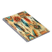 Aztec Boho Tribal Blue Feathers Notizblock (Rechte Seite)