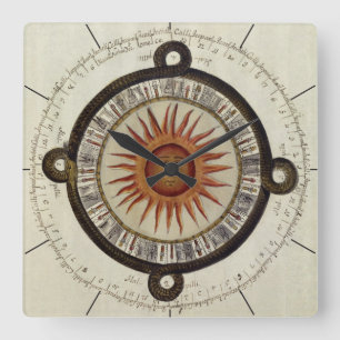 AZTEC CALENDAR   alte mexikanische Chronologie Quadratische Wanduhr