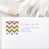 Aztec Colors - Chic Zickzack Zigzag Muster (Insitu)