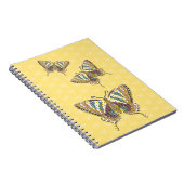 Aztec-Frack-Notebook Notizblock (Rechte Seite)