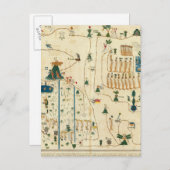 Aztec Mexico Valley 2 Postkarte (Vorne/Hinten)