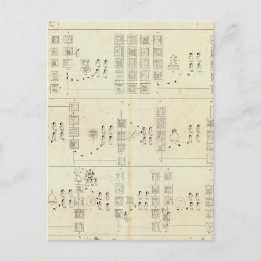 Aztec Mexico Valley Postkarte (Vorderseite)