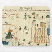 Aztec Mexiko-Tal 2 Mousepad (Vorne)