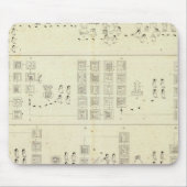 Aztec Mexiko-Tal Mousepad (Vorne)