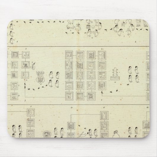 Aztec Mexiko-Tal Mousepad (Vorne)