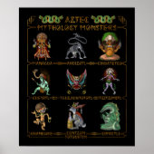 Aztec Mythology Monsters Poster (Vorne)