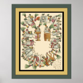 Aztec Noble Dancers ~ Archäologie ~Tovar Codex ~ * Poster (Vorne)