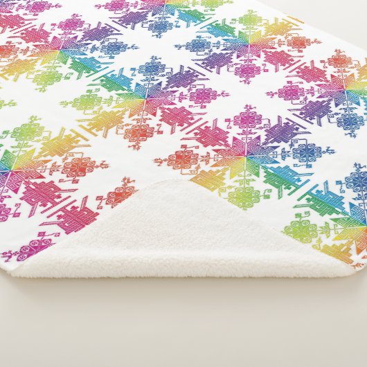 Aztec Sherpadecke (3/4)