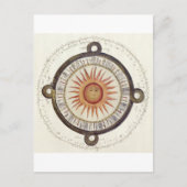 Aztec Sun Stone Kalender Postkarte (Vorderseite)