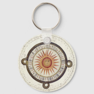 Aztec Sun Stone Schlüsselanhänger