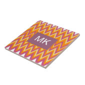 Aztec Tribal ZigZag Fliese (Seite)