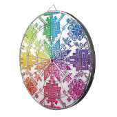 Azteke Dartscheibe (Vorderseite rechts)