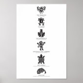 Azteken-Symbole Poster (Vorne)