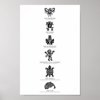 Azteken-Symbole Poster